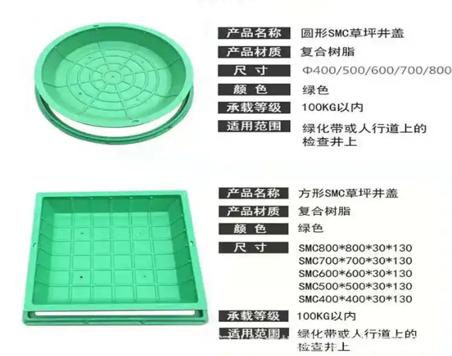 扎赉特树脂复合种植井盖展示